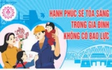 Ph&ograve;ng, chống bạo lực gia đ&igrave;nh &ndash; Tr&aacute;ch nhiệm của to&agrave;n x&atilde; hội