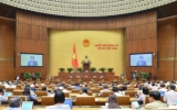 Quốc hội bước v&agrave;o tuần l&agrave;m việc cuối c&ugrave;ng của kỳ họp thứ 5, biểu quyết v&agrave; th&ocirc;ng qua nhiều nội dung quan trọng