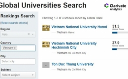 Hai đại học của Việt Nam v&agrave;o bảng xếp hạng Best Global Universities