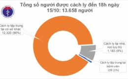 Th&ecirc;m 2 ca mắc COVID-19 được c&aacute;ch ly tại Hưng Y&ecirc;n