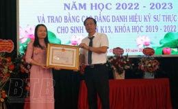 Trường Cao đẳng Nghề Th&aacute;i B&igrave;nh: Khai giảng năm học 2022 - 2023