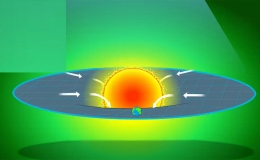 Thuyết của Einstein về sự bẻ cong kh&ocirc;ng - thời gian