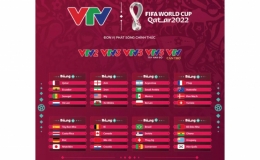 Lịch thi đấu v&agrave; trực tiếp 64 trận đấu của FIFA World Cup 2022&trade; tr&ecirc;n VTV