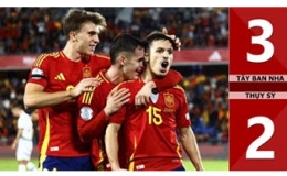 Kết quả b&agrave;n thắng T&acirc;y Ban Nha vs Thụy Sỹ: 3-2 (V&ograve;ng bảng Nations League 2024/25)