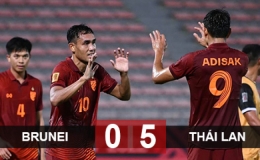 ĐT Brunei 0-5 ĐT Th&aacute;i Lan