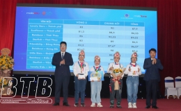 Cuộc thi h&ugrave;ng biện tiếng Anh d&agrave;nh cho học sinh tiểu học cấp tỉnh