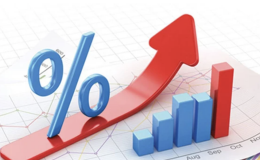 L&atilde;i suất tiết kiệm tăng mạnh