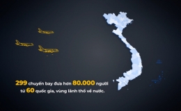 Những con số trong một năm Việt Nam chống Covid-19