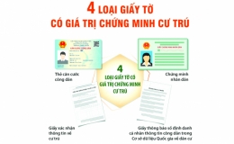Ghi nhận kết quả thực hiện Luật Cư tr&uacute; năm 2020