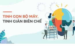 Bốn chế độ được nhận với người nghỉ hưu trước tuổi do tinh gọn bộ m&aacute;y