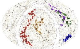 Ph&aacute;t hiện cấu tr&uacute;c lớn nhất vũ trụ