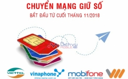 Mở đường d&acirc;y n&oacute;ng tiếp nhận phản &aacute;nh về dịch vụ chuyển mạng giữ số