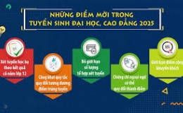 Tổng hợp những điểm mới trong tuyển sinh Đại học, Cao đẳng 2025