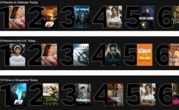 &ldquo;A Tourist's Guide to Love&rdquo; truyền cảm hứng cho kh&aacute;n giả quốc tế đến Việt Nam