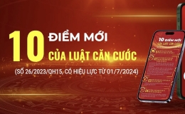 10 điểm mới của Luật Căn cước