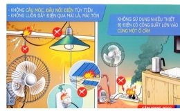 14 bước bảo đảm an to&agrave;n PCCC m&ugrave;a nắng n&oacute;ng