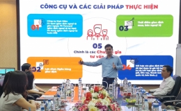 Tư vấn c&ocirc;ng cụ t&agrave;i ch&iacute;nh v&agrave; ngoại hối cho doanh nghiệp xuất khẩu