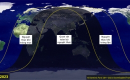 Sắp diễn ra nguyệt thực đầu ti&ecirc;n trong năm