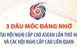Ba dấu mốc tại Hội nghị Cấp cao ASEAN lần thứ 46 v&agrave; c&aacute;c hội nghị li&ecirc;n quan