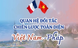 Quan hệ Đối t&aacute;c chiến lược to&agrave;n diện Việt Nam-Ph&aacute;p
