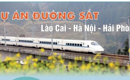 Tổng quan dự &aacute;n tuyến đường sắt L&agrave;o Cai - H&agrave; Nội - Hải Ph&ograve;ng