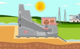 Điện Việt Nam đến từ đ&acirc;u?