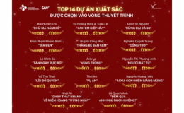 Lộ diện 14 dự &aacute;n xuất sắc Dự &aacute;n phim ngắn CJ 2023