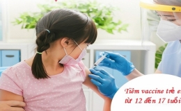  Tỷ lệ ti&ecirc;m mũi 2 vaccine Covid-19 cho trẻ từ 5 đến dưới 12 tuổi của cả nước đạt 76,6%