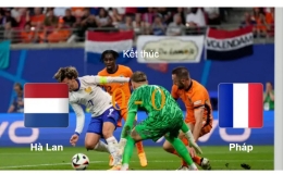 EURO 2024: H&agrave; Lan 0-0 Ph&aacute;p: Nỗi lo h&agrave;ng c&ocirc;ng!