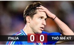 Kết quả Italia vs Thổ Nhĩ Kỳ: 0-0 (Giao hữu quốc tế 2024)