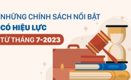Nhiều ch&iacute;nh s&aacute;ch mới c&oacute; hiệu lực từ th&aacute;ng 7/2023