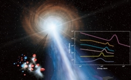 Tia gamma mạnh nhất trong vũ trụ