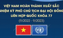 Việt Nam ho&agrave;n th&agrave;nh xuất sắc nhiệm kỳ Ph&oacute; Chủ tịch Đại hội đồng Li&ecirc;n hợp quốc Kh&oacute;a 77 (9/2022 - 9/2023)