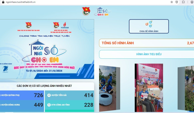 Ph&aacute;t động chương tr&igrave;nh t&igrave;nh nguyện trực tuyến &ldquo;Ng&ocirc;i nh&agrave; số cho em&rdquo;