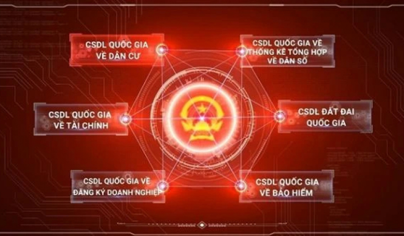 Th&aacute;o gỡ những &ldquo;điểm nghẽn&rdquo; trong thực hiện Đề &aacute;n 06 