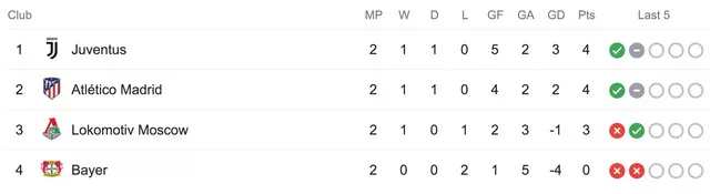 Screen Shot 2019-10-02 at 6