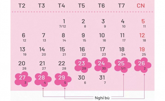 Thủ tướng chốt phương án nghỉ Tết Canh Tý tổng cộng 7 ngày