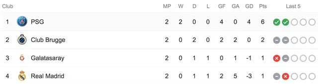 Screen Shot 2019-10-02 at 5