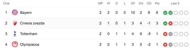 Screen Shot 2019-10-02 at 5