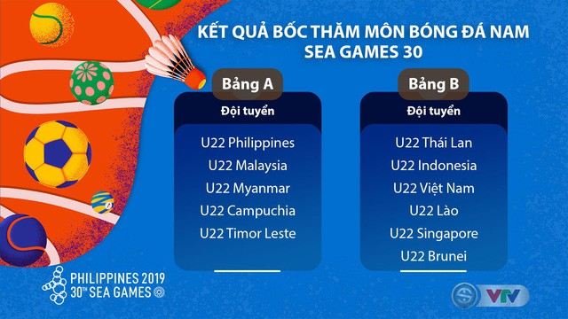 SEA Games 30: Lịch thi đấu môn bóng đá nam - Ảnh 1.