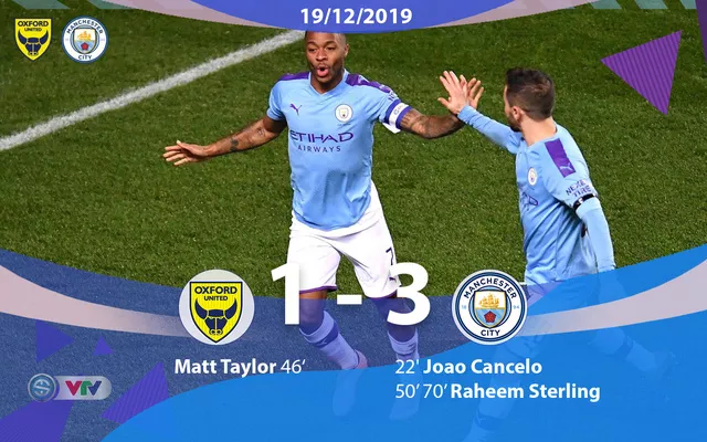 Kết quả tứ kết Cúp Liên đoàn Anh: Man Utd 3-0 Colchester, Oxford United 1-3 Man City - Ảnh 3. Kết quả tứ kết Cúp Liên đoàn Anh: Man Utd 3-0 Colchester, Oxford United 1-3 Man City - Ảnh 3.