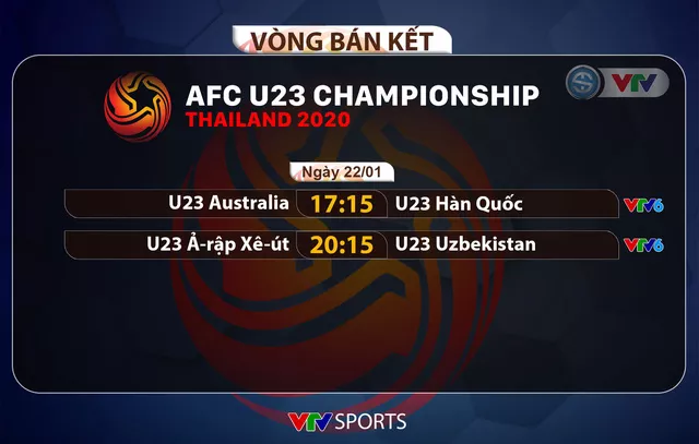 Lịch thi đấu và trực tiếp vòng bán kết U23 châu Á 2020: U23 Australia - U23 Hàn Quốc, U23 Ả-rập Xê-út - U23 Uzbekistan - Ảnh 2.