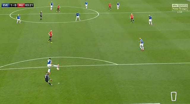 De Gea đã có pha phát bóng tạo điều kiện cho Calvert-Lewin ghi bàn