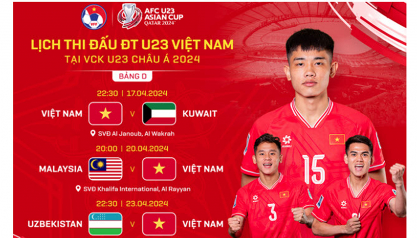 Lịch thi đấu v&agrave; trực tiếp của U23 Việt Nam tại v&ograve;ng chung kết ch&acirc;u &Aacute; tr&ecirc;n VTV