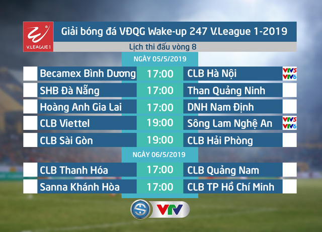 Lịch thi đấu và tường thuật trực tiếp vòng 8 Wake-up 247 V.League 1 – 2019: Chờ đợi CLB Hà Nội, CLB TP Hồ Chí Minh - Ảnh 1.