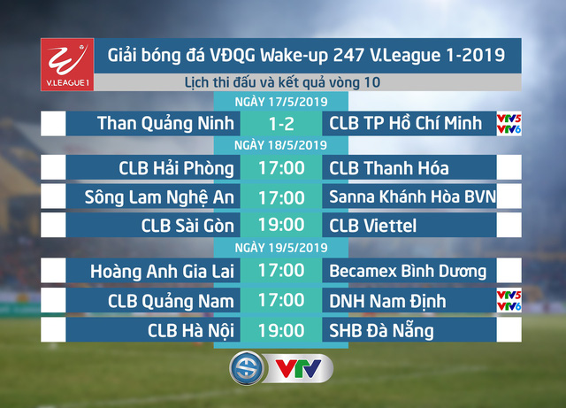 Lịch thi đấu V.League 2019 hôm nay, 18/5: Tâm điểm sân Vinh - Ảnh 1.