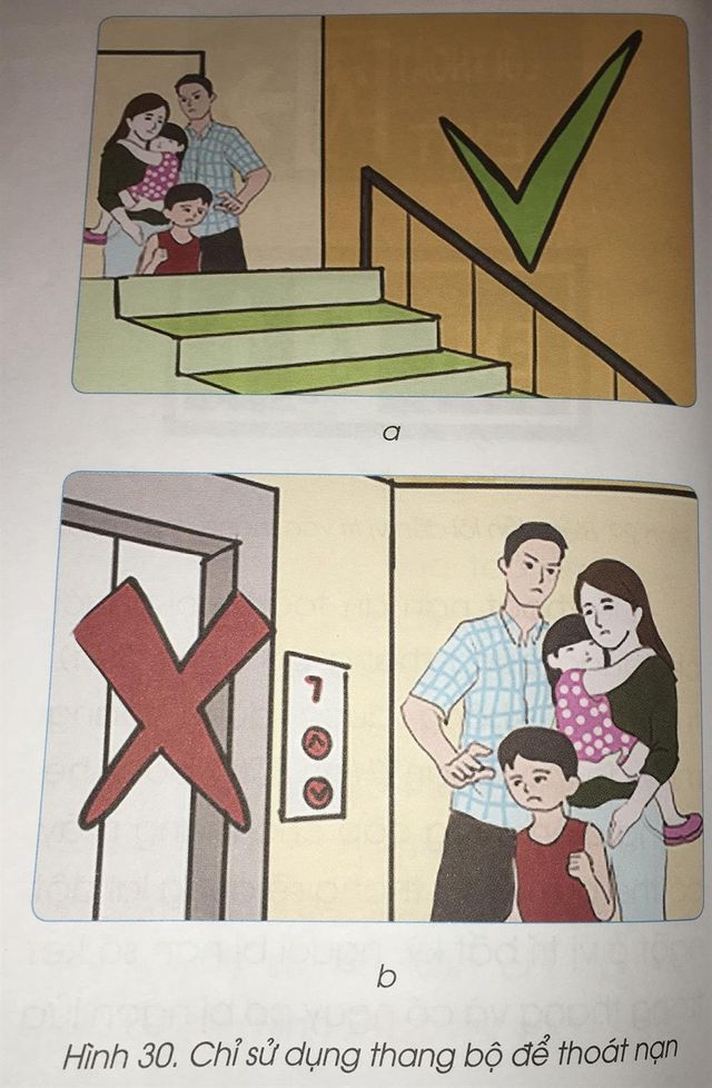 Cách thoát nạn an toàn và xác định đường lối thoát nạn khi có cháy - Ảnh 3.