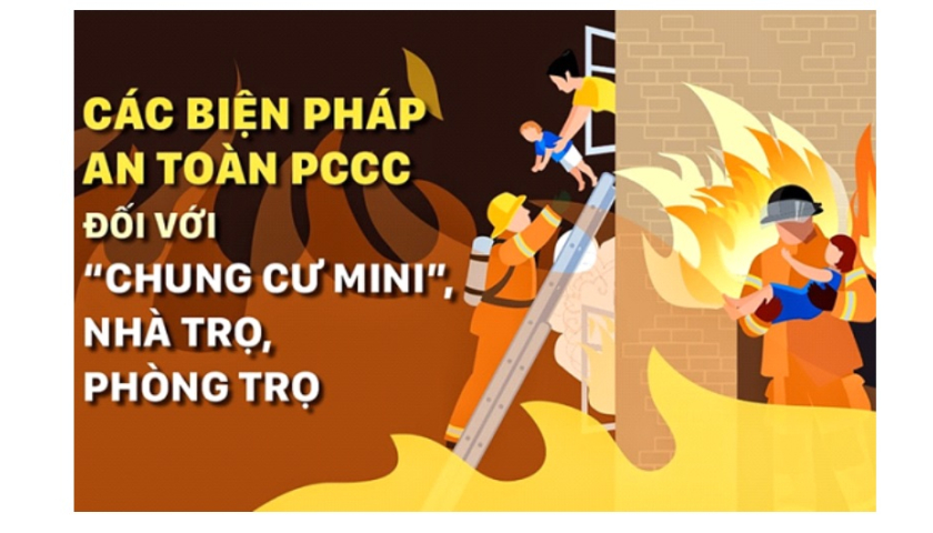 Khuyến c&aacute;o biện ph&aacute;p an to&agrave;n PCCC đối với loại h&igrave;nh nh&agrave; trọ, nh&agrave; cho thu&ecirc; để ở