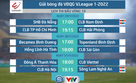 Lịch thi đấu v&agrave; trực tiếp V.League h&ocirc;m nay: T&acirc;m điểm SHB Đ&agrave; Nẵng - CLB Nam Định