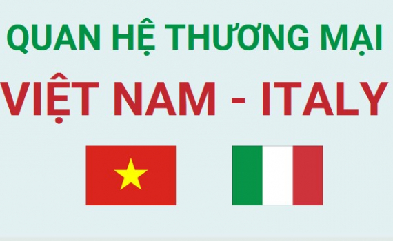  Quan hệ thương mại Việt Nam - Italy